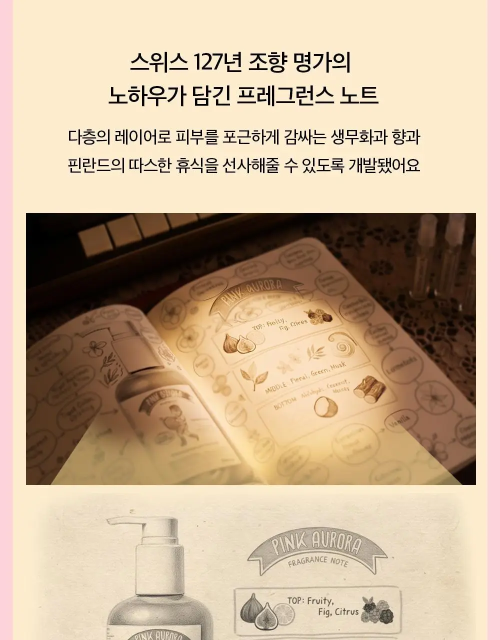 [톤업바디/무화과즙] 토르홉 핑크 오로라 바디로션 250ml 상세페이지 8
